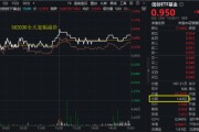 免费算命算力爆发，159363劲涨2.3%，信创成超级“黑马”！光大证券盘中突发，券商ETF放量两连阳