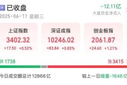 免费算命悄然布局？5股筹码集中度飙升超10%，龙头强势领涨超50%