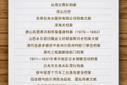 免费算命国家档案局公布第六批《中国档案文献遗产名录》