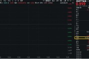 免费算命信创爆火，资金狂涌，交投火热！信创ETF基金（562030）盘中涨逾1%，半小时成交额超5100万元！