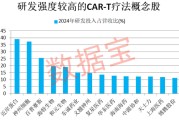 免费算命注意！600221，筹划重大资产重组