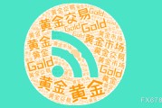 免费算命美国通胀数据公布前，黄金维持小幅震荡，等待方向选择