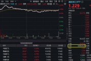 免费算命军贸大消息！中航系先涨为敬，沈飞成交额跻身A股前十！国防军工ETF盘中摸高2.23%，交投激增逾7成