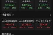 免费算命港股大反弹，“雪王”创新高