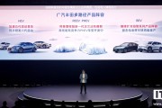 免费算命广汽丰田将推出增程版全新一代汉兰达、赛那，中国工程师主导