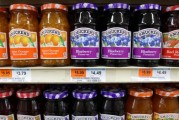 免费算命包装食品巨头盛美家年度盈利预测逊于预期