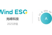免费算命光峰科技再获Wind ESG A级评级 创新驱动绿色科技典范