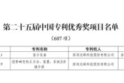 免费算命光峰科技两项发明专利荣获第二十五届中国专利优秀奖