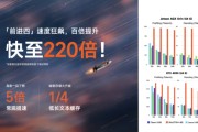 免费算命面壁小钢炮4.0发布：性能比肩 Qwen-3-8B，极限220倍提速