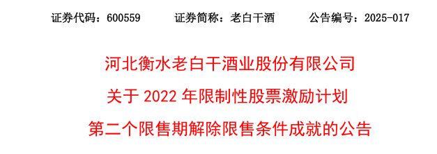 老白干酒515万股激励股解禁在即！业绩达标与机(🐤)构调仓下的股价博弈
