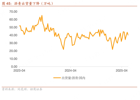 招商宏观每周一(♈)评：如何看待5月宏观(🎷)经(📟)济形势