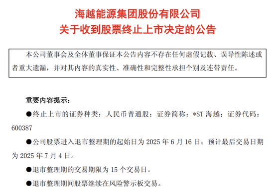 600387，即将(🖼)退市，又被证监会(🐜)立案