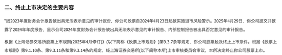600387，即将退市，又被证(🛳)监会立案
