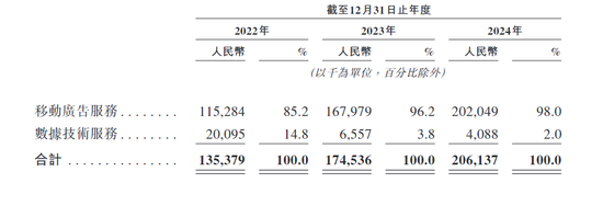 烧钱换(🦗)市场？新股METALIGHT大跌27% 现金流危机或暗藏“翻车”风险